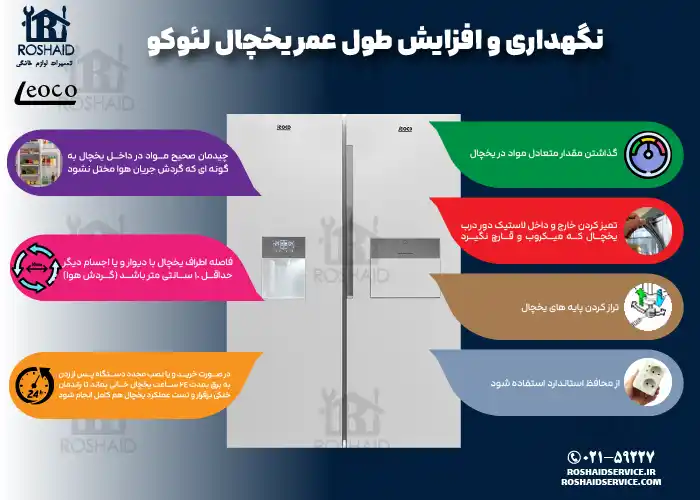 نگهداری و افزایش طول عمر یخچال لئوکو